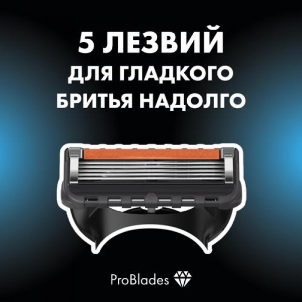 Подарочный набор Gillette Fusion ProGlide Flexball с 1 сменной кассетой и чехлом для бритвы