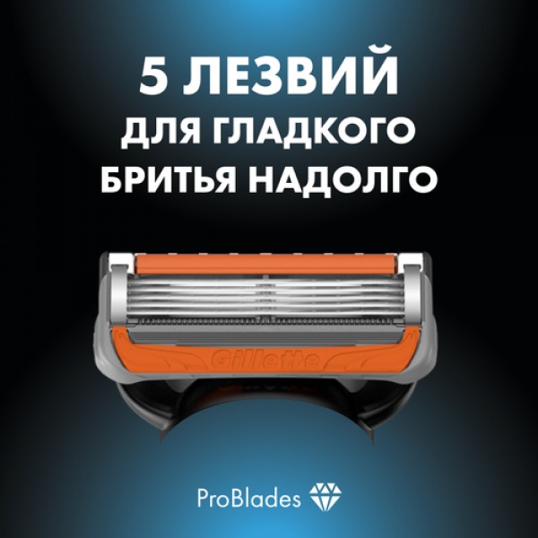 подарочный набор Gillette Fusion ProGlide Power с 1 сменной кассетой и косметичкой