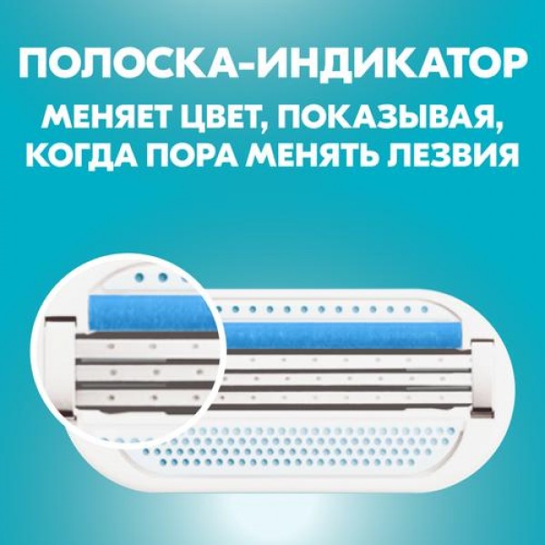 Подарочный набор Gillette Venus Бритва с 1 сменной кассетой + Чехол для бритвы