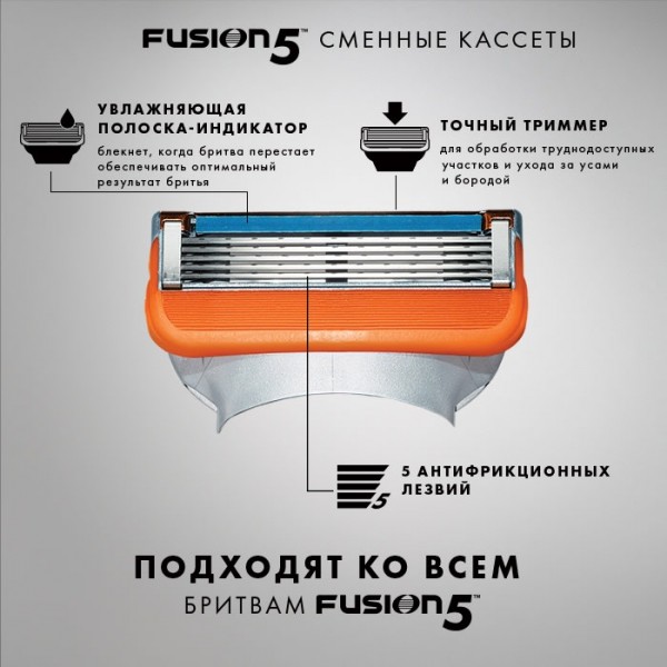 Сменные кассеты для бритья Gillette Fusion5, 4 шт