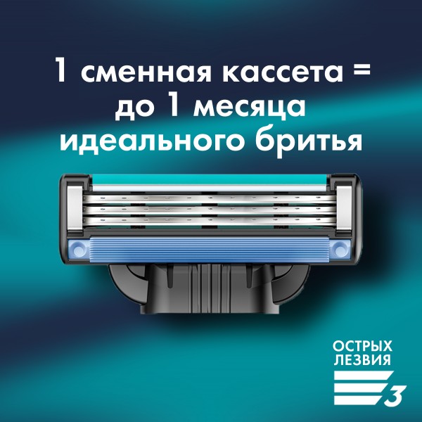 Подарочный набор Gillette Mach3 с 1 сменной кассетой и гелем для бритья Алоэ 200мл